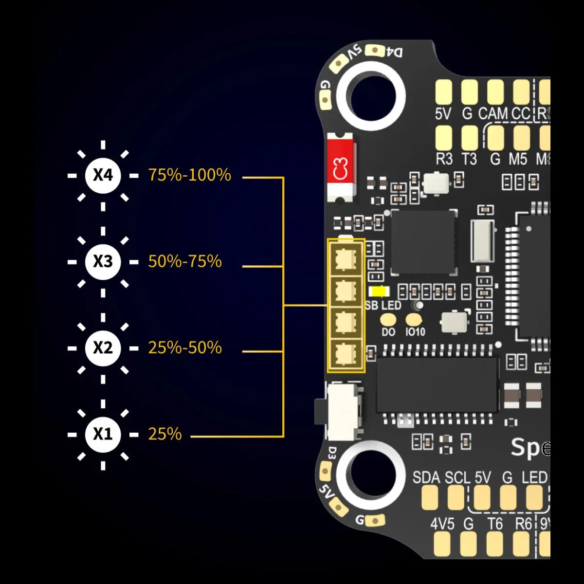 Політний стек SpeedyBee F405 v3 ESC 50A