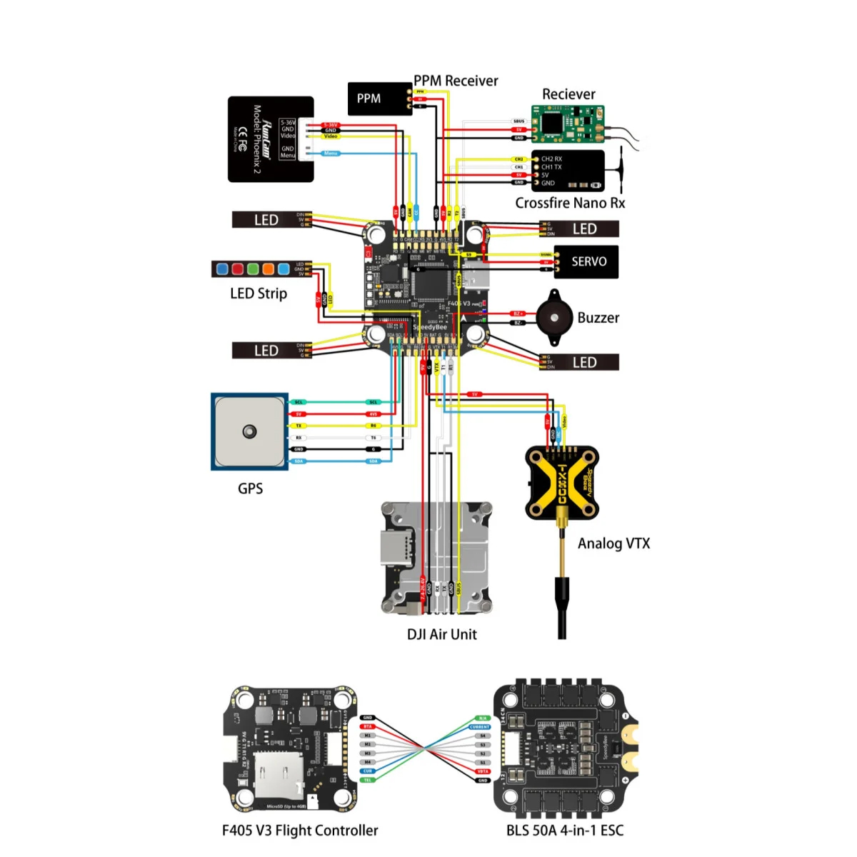 Політний стек SpeedyBee F405 v3 ESC 50A