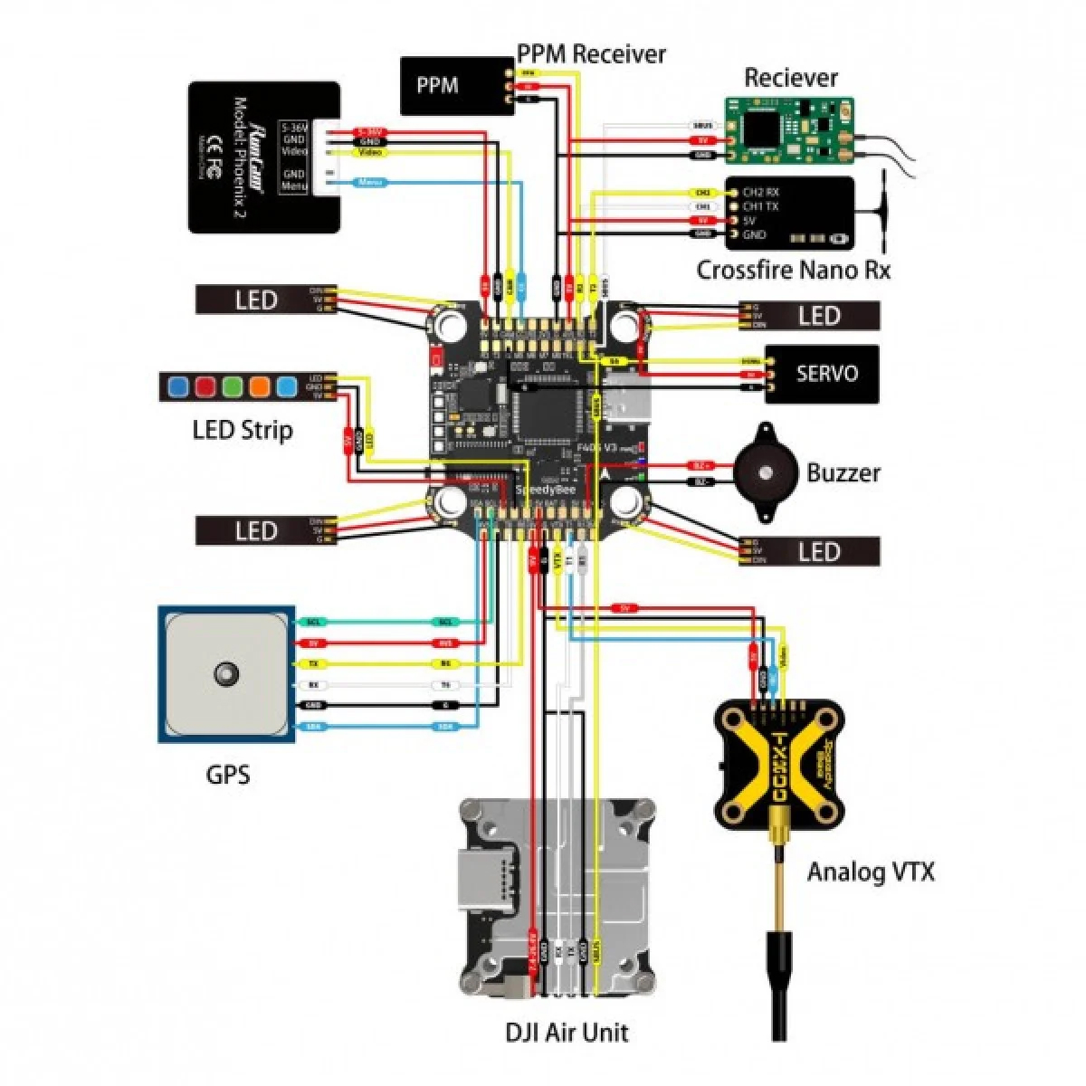 Політний стек GEPRC F405 FC+ 50A ESC 4 in 1 2-6S