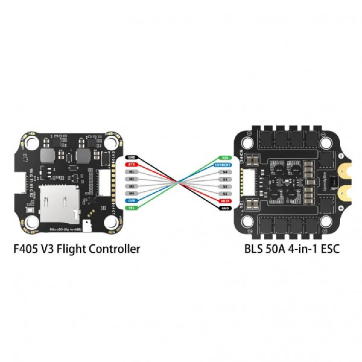 Політний стек GEPRC F405 FC+ 50A ESC 4 in 1 2-6S