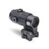 Магніфер EOTech G45