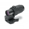 Магніфер EOTech G35