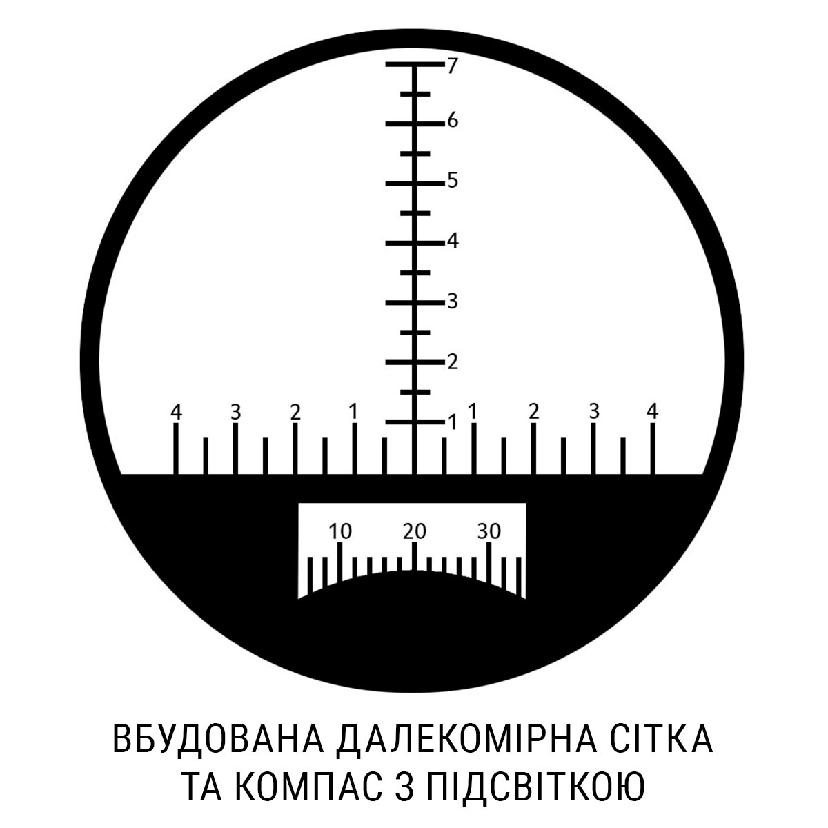 Бінокль морський SIGETA Admiral 7x50 Military floating/compass/reticle Олива